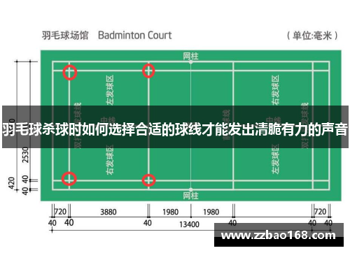 羽毛球杀球时如何选择合适的球线才能发出清脆有力的声音